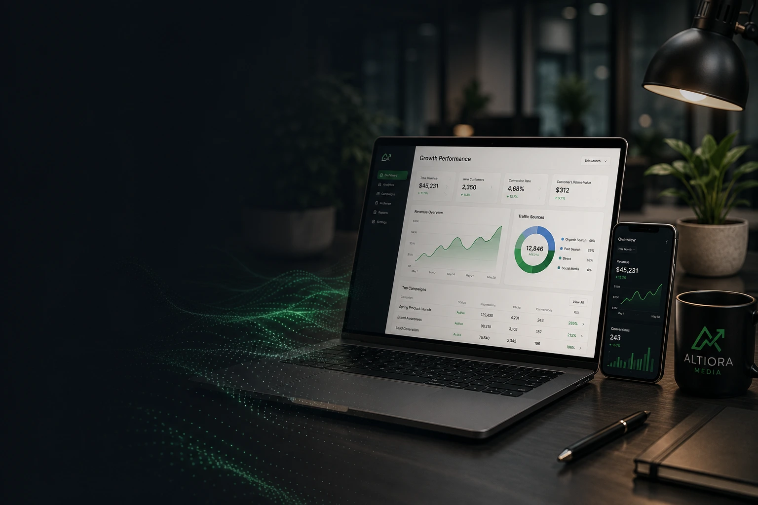 Altiora Media dashboard